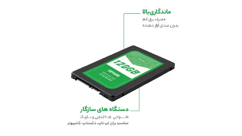 آشنایی با مقرون به صرفه ترین ssd های بازار- 11