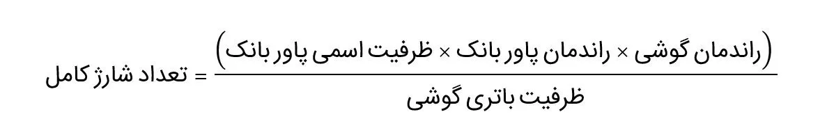 راهنمای خرید پاور بانک – بهار ١۴۰۴- 25
